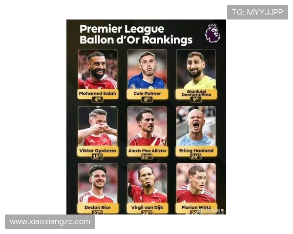 2025 欧洲 15 大联赛身价榜：英超狂增 13 亿登顶，多联赛遇冷